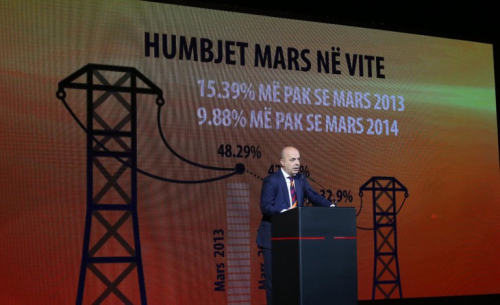 Katrahura e mbifaturimeve