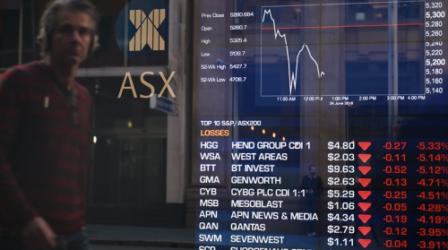 BREXIT trondit tregjet financiare