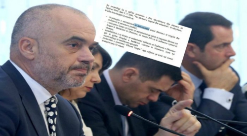 18 shoqata biznesi i kërkojnë Nishanit të mos dekretojë Ligjin për Dhomat e Tregtisë: Kthim në kohën e Bashkimeve Profesionale