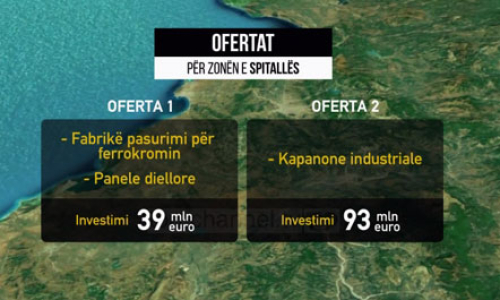 Dy oferta për Siptallën Zonë e Lirë Ekonomike