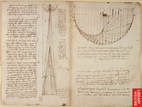 Kodiku i Leonardo Da Vincit lexohet on line