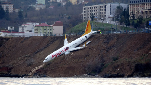 Ulje e gabuar në Trabzon të Turqisë
