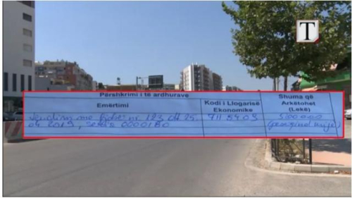 Shteti i Edit të gjobit fshehurazi