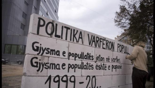 Mitet mbi “të majtët” dhe “të djathtët” në Kosovë