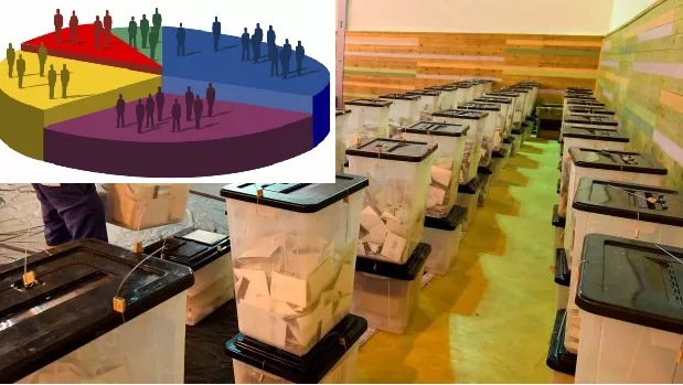 Rëndësia e aspektit matematik të sistemit zgjedhor në prag të reformës