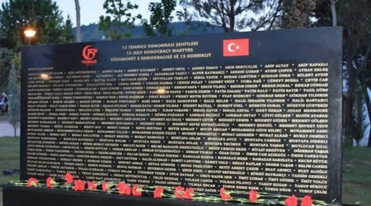 Nga kush duhet të shqetësohemi? Nga kërcënimet e Dendias, apo miqësia "monumentale" e Turqisë?