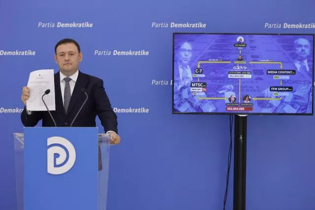 SKEMA/ PD: Qeveria Rama, 1 miliard lekë në xhepat e Carlo Bolinos