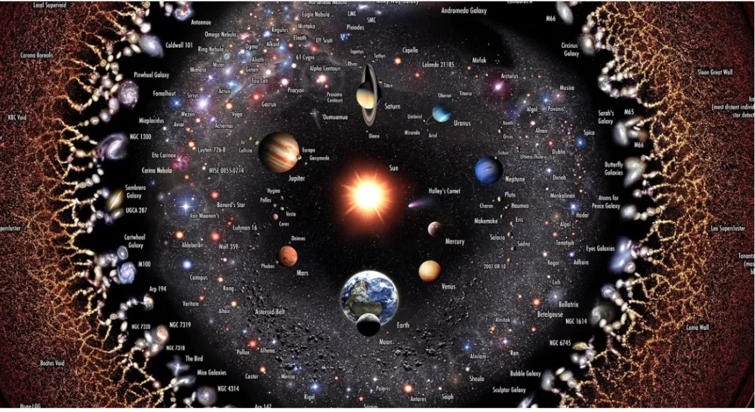 Pesë epokat e universit