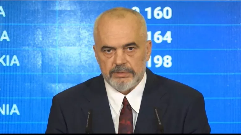 Rama: Plan me tre pika për të shmangur efektet e krizës energjetike