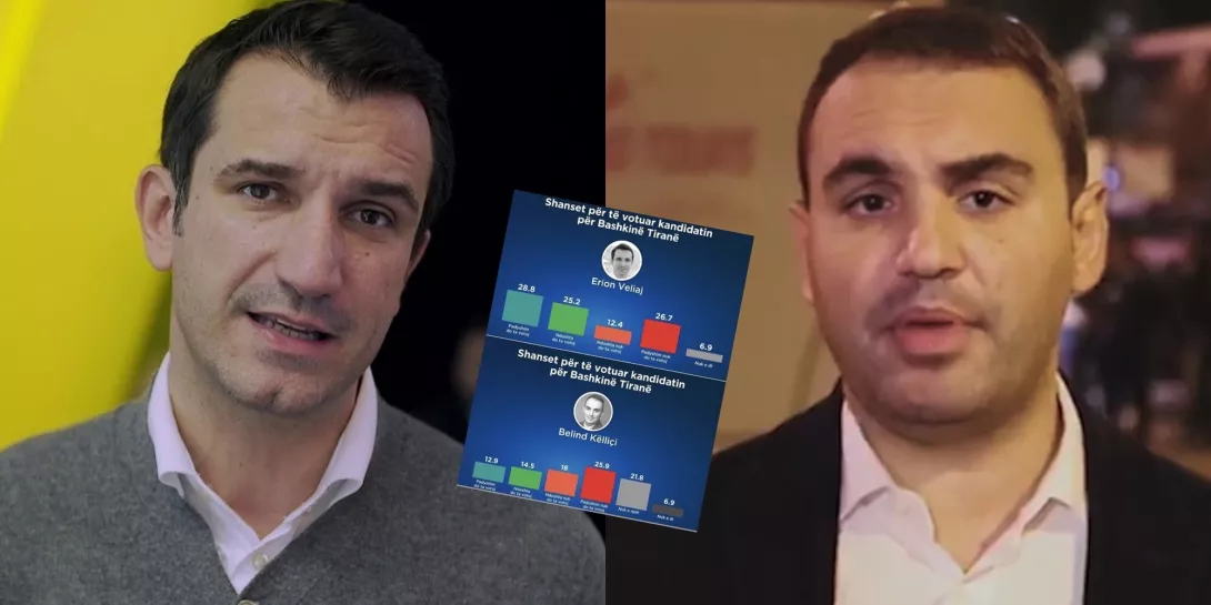 Zgjedhjet/ 22% i pushtetit dhe ‘patriotizmi’ i Veliajt